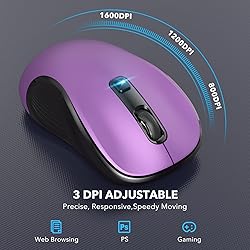 Deeliva Wireless Mouse, Computer Mouse Wireless