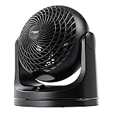 IRIS USA WOOZOO Desk Fan, Oscillating Table Air