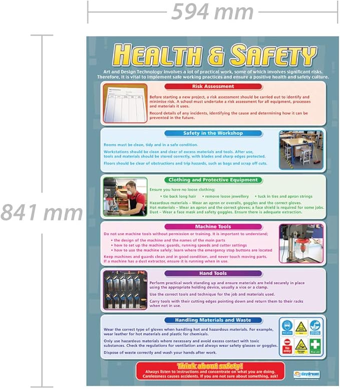 Health Safety Design Technology Posters Laminated Gloss