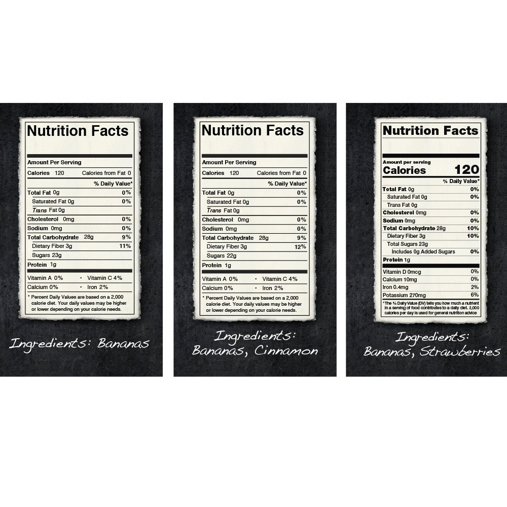 if ingredient list not found, please contact me