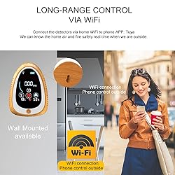 CEKKIENA [4 in 1] Smoke Alarm Carbon Monoxide