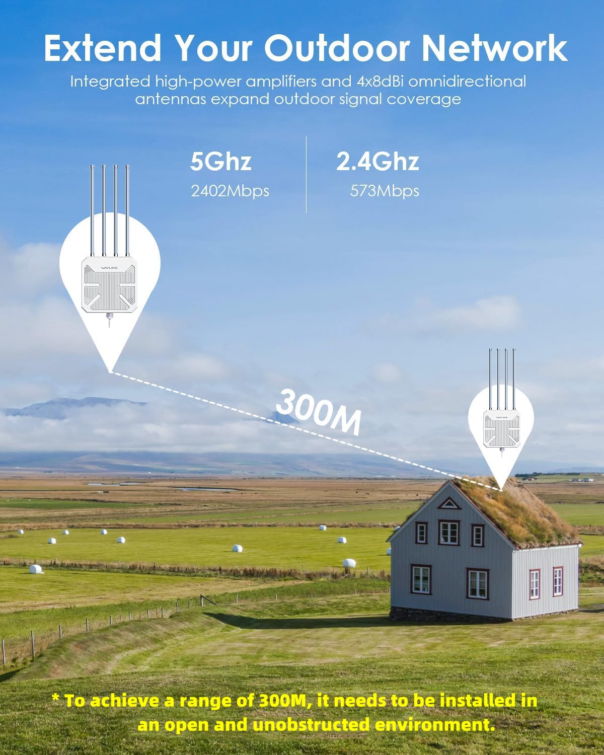 WAVLINK 2026 AX3000 WiFi 6 Wireless Outdoor Repeater, Long Range Outdoor WiFi Extender with Dual Band/PoE/IP67 /600mW of Power/Up to 256 Devices Work with Starlink, Support for Farm, Campsite