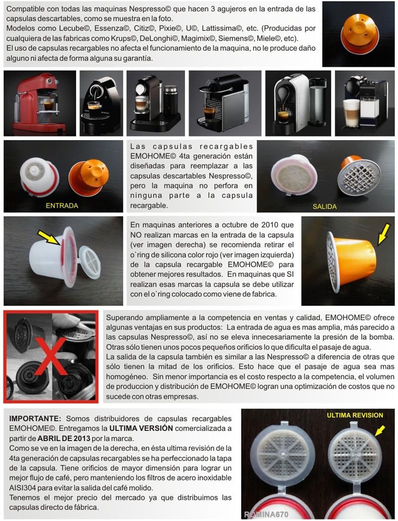 Cafetera Nespresso Delonghi: Averías Y Soluciones Caseras