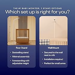 Nanit Pro Smart Baby Monitor & Wall Mount – 1080p