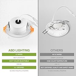 ASD 12 Pack 4 Inch Gimbal LED Recessed Lighting