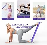 Fokky Resistance Bands Set of 5 100% Latex Skin-Friendly Exercise Bands view 7