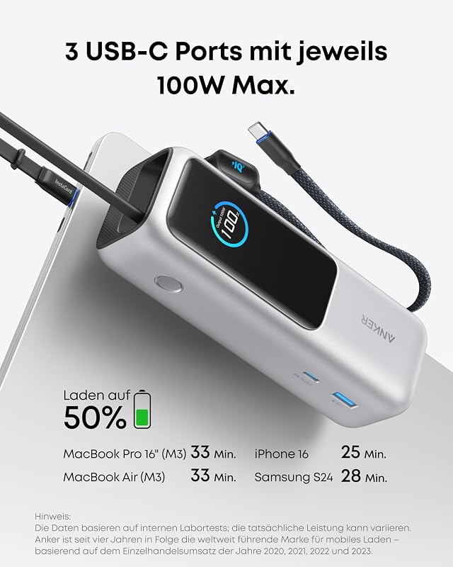 165W 25000mAh Laptop Powerbank mit 70cm ausziehbarem Kabel
