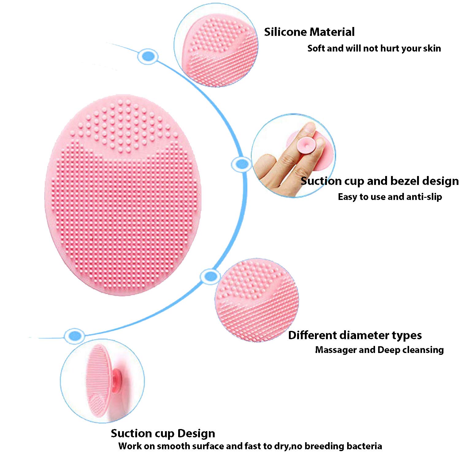 HieerBus Facial Cleansing Brush,Soft Silicone Face Scrubber,Facial Exfoliation Scrub for Massage Pore Cleansing Blackhead Removing Deep Scrubbing for All Kinds of Skins (2ed-Pink+Purple): Beauty