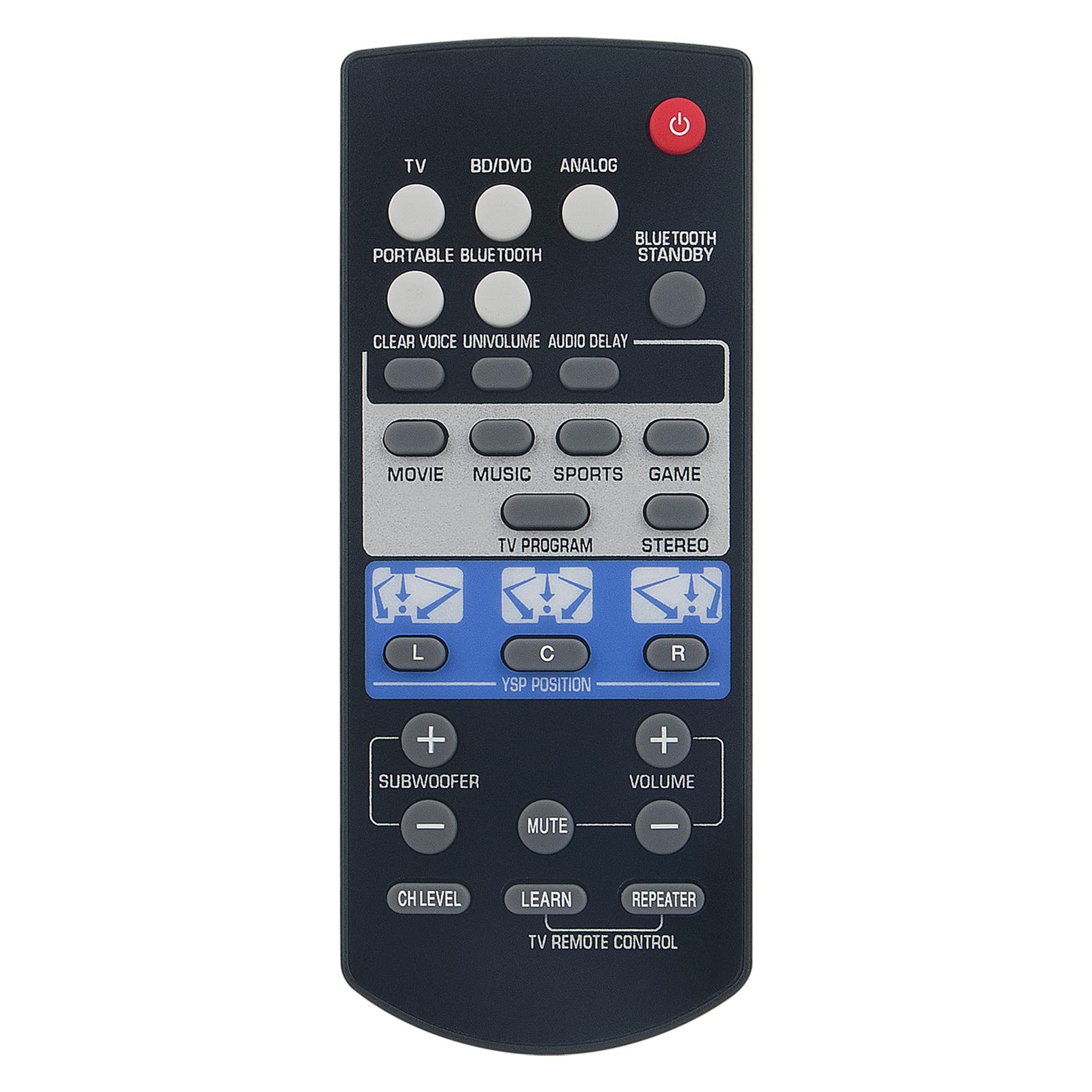 ALLIMITY Replace Remote Control fit for Yamaha Audio System FSR80 ZG80760 YSP-1400 YSP1400
