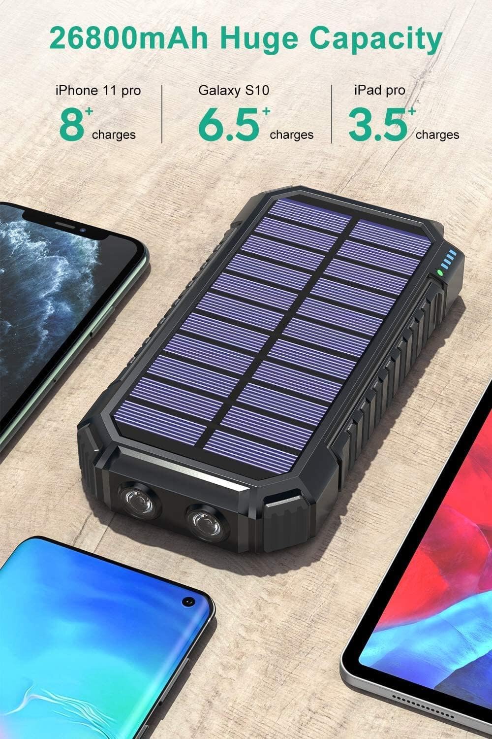 Solar Charger 26800mAh, Hiluckey Wireless Portable Charger Qi Power Bank with 4 Outputs & LED Flashlight, USB C Quick Charge Waterproof Phone Charger for Smartphones, Tablets and Outdoors