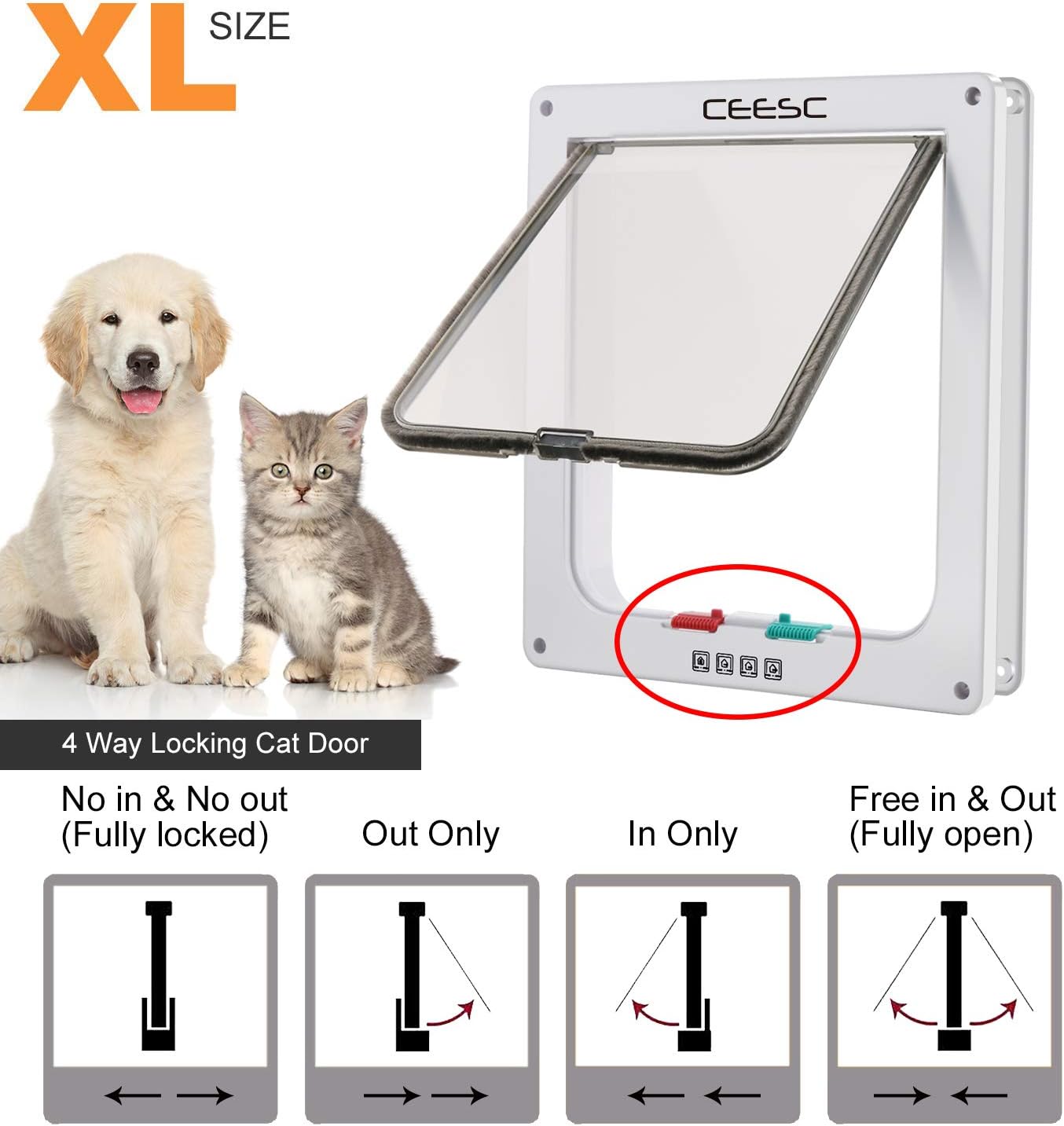 CEESC Extra Large Cat Door (Outer Size 11" x 9.8"), 4 Way Locking Large Cat Door for Interior Exterior Doors, Weatherproof Pet Door for Cats & Doggie with Circumference < 24.8" (White) : Pet Supplies