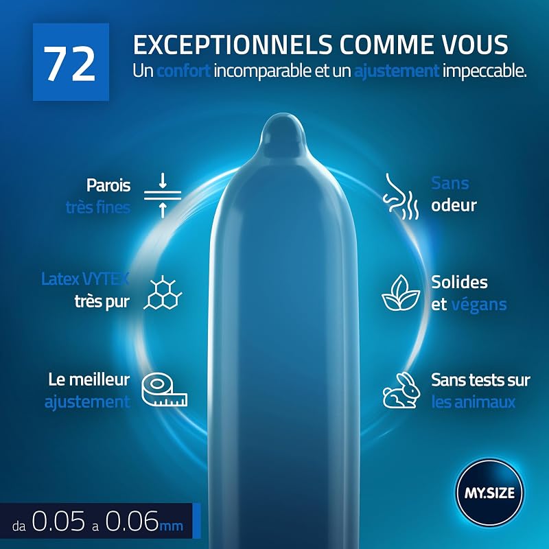 PRO 36 Préservatifs ÉLITE, taille 8, 72 mm, XXXXL - Latex Vytex de haute pureté, facile à ouvrir, 9 tailles différentes