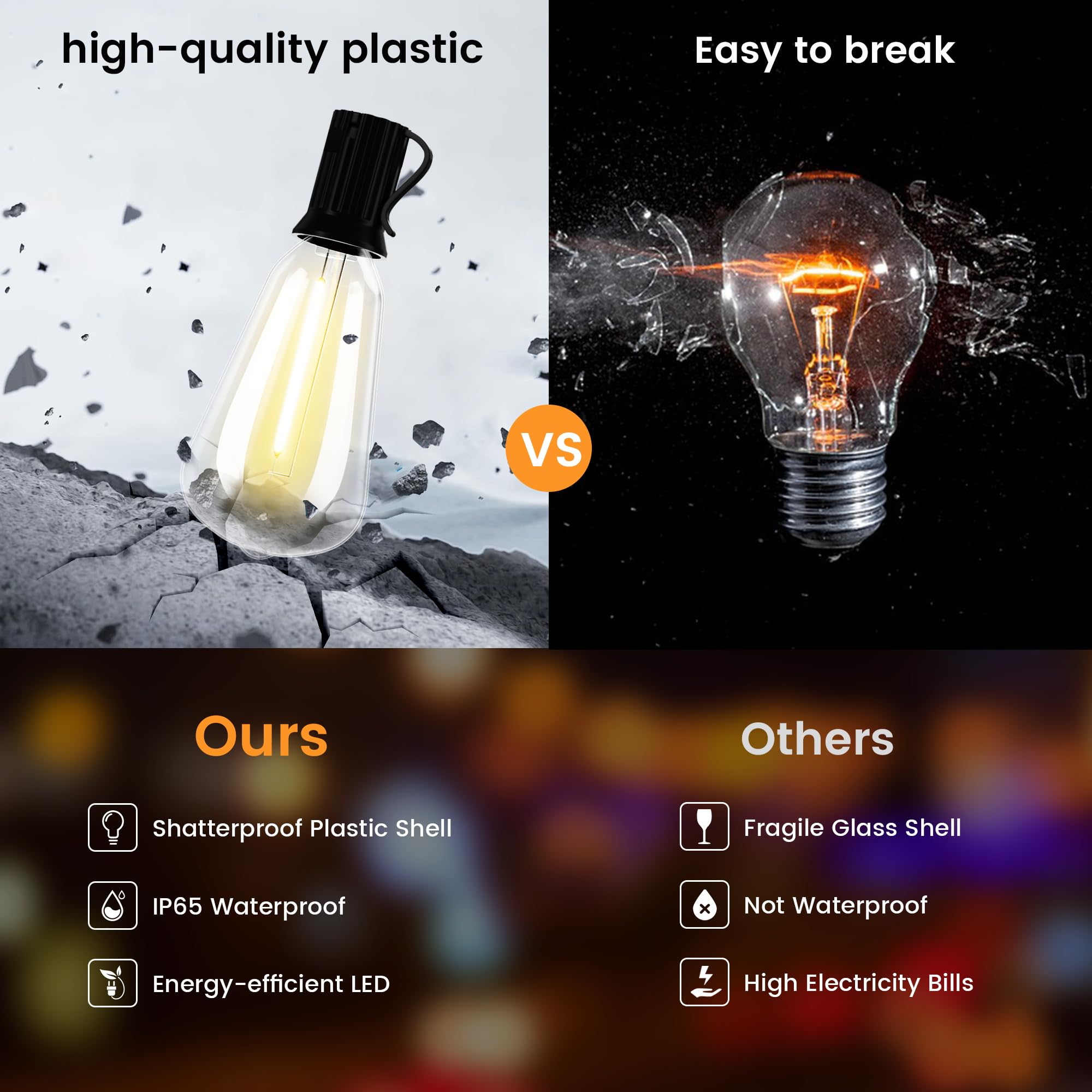 OHLUX 120FT Solar String Lights Outdoor with