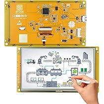 minimum clock speed needed for lcd tft display for sale