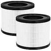 GoKBNY 2-Pack H7120 Replacement Filter Compatible with Govee Purifier H7120, Part Number H7120101, 3-in-1 Filters