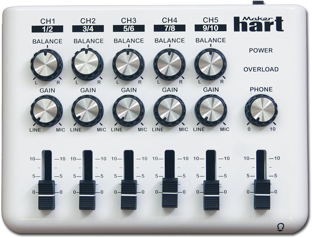 LOOP MIXER Powered Audio Mixer with 5 Channels (5 x 3.5mm Stereo