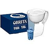 Brita Water Pitcher, Everyday Elite Filter, Removes