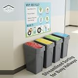 FINE STAR 50L Plastic Kitchen Recycling Bin With Lid Blue Office Waste Dustbin view 9