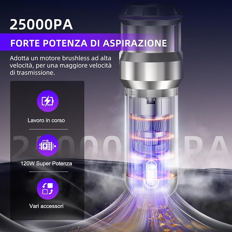 Aspirabriciole Senza Fili, 25000Pa Aspirapolvere Auto, Scarico Polvere Automatico a un Tocco & 4 in 1 Aspirazione con Motore Brushless, Aspirabriciole a 3 Velocità,Ideale per Peli di Animali,Auto,Casa — foto 2 di 7