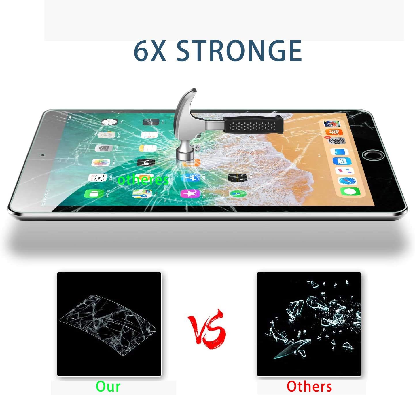 Screen Protector for iPad Air 1/ iPad Air 2/ iPad Pro/iPad 5/ iPad 6/9.7-Inch, Tempered Glass Compatible with for iPad Pencil/Scratch-Resistant/9H Hardness