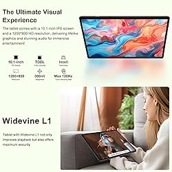 UJJ Tablet 10 Inch Android 14