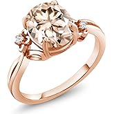 Gem Stone King Peach Morganite 18K Rose Gold Plated Silver Ring (2.73 Ct Oval)