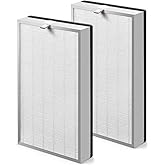 ZYLLOVAN 1000 Filter Compatible with Large Room Air Purifier, High-Efficiency Carbon 2-in-1 Replacement, 2-Pack
