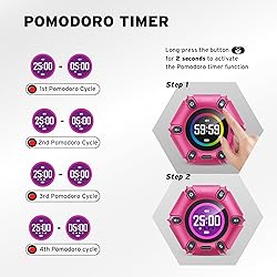 Printers Jack, Visual Pomodoro Timer, Productivity