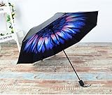 BESTFUN Travel Umbrella - Lightweight Sun Rain