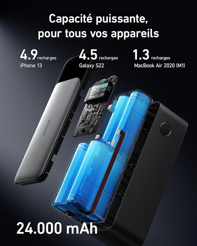 Batterie Externe 737 (PowerCore 24 K) de 24000 mAh avec 3 Ports