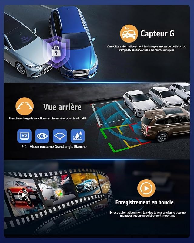 Dashcam 4 Canaux 1080P, Vue 360 Degrés, Angle 150 Degrés — photo 4 sur 6