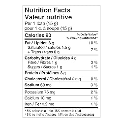 Kraft Peanut Butter Smooth 2 Kg From Canada