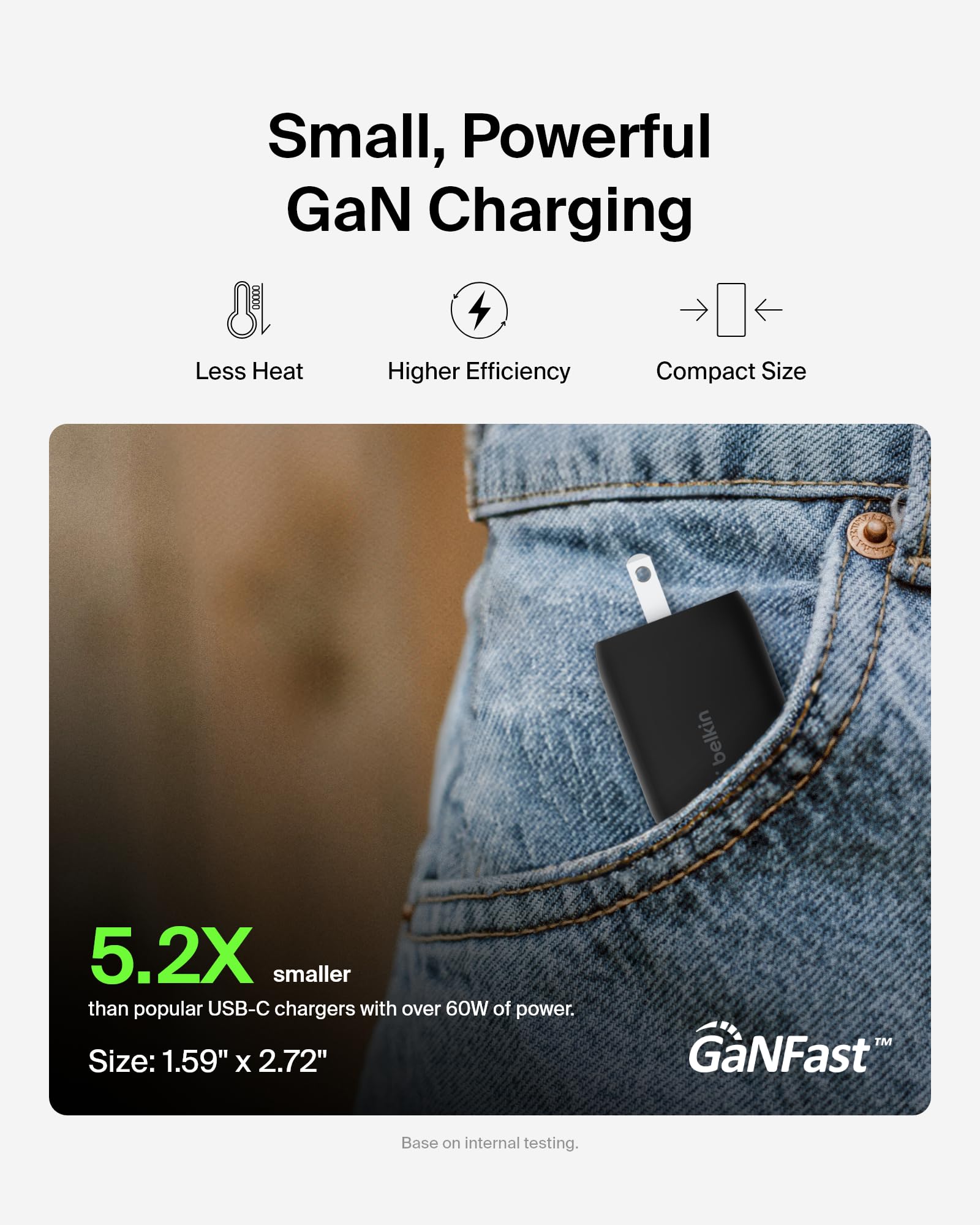 Belkin 65W Dual USB-C Wall Charger, Fast Charging PD 3.0 w/GaN Technology for iPhone Series, iPad Pro 12.9, MacBook, Galaxy Series, Tablet, & More - Black