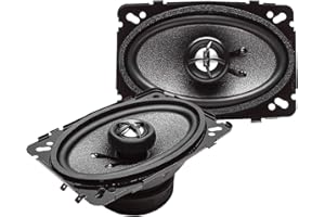 Skar Audio RPX46 150 Watt 2-Way 4"x6" Coaxial Speaker System, Pair