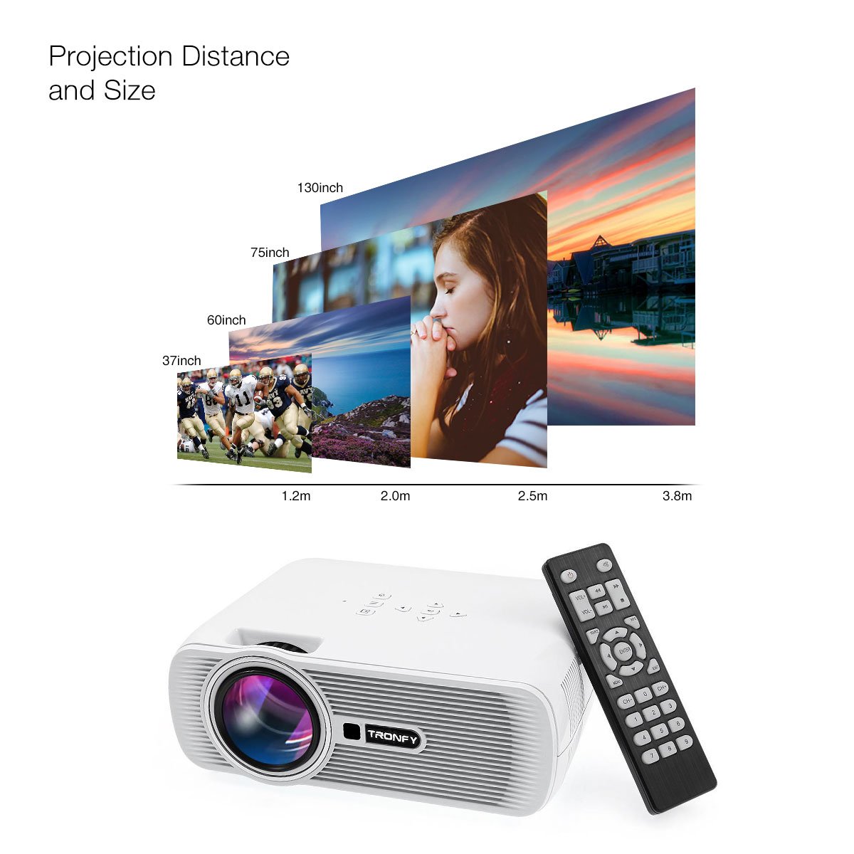 Tronfy Mini Proyector con el Cable de conexión HDMI LED con ...