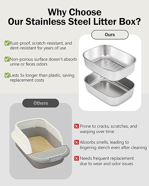 STAINLESS STEEL SIFTING LITTER BOX WITH LID, METAL LITTER PAN WITH SCOOP FOR BIG CATS MULTI CAT, EXTRA LARGE CATS LITTERBOX ODOR CONTROL EASY CLEAN
