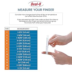 3-Point Products - P1008-5-04 Oval-8 Finger Splint