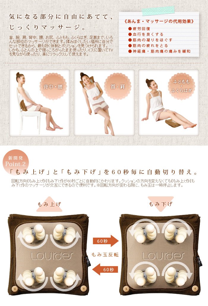 ルルドプレミアムマッサージクッションWもみ ロゼピンク AX-HCL188rp