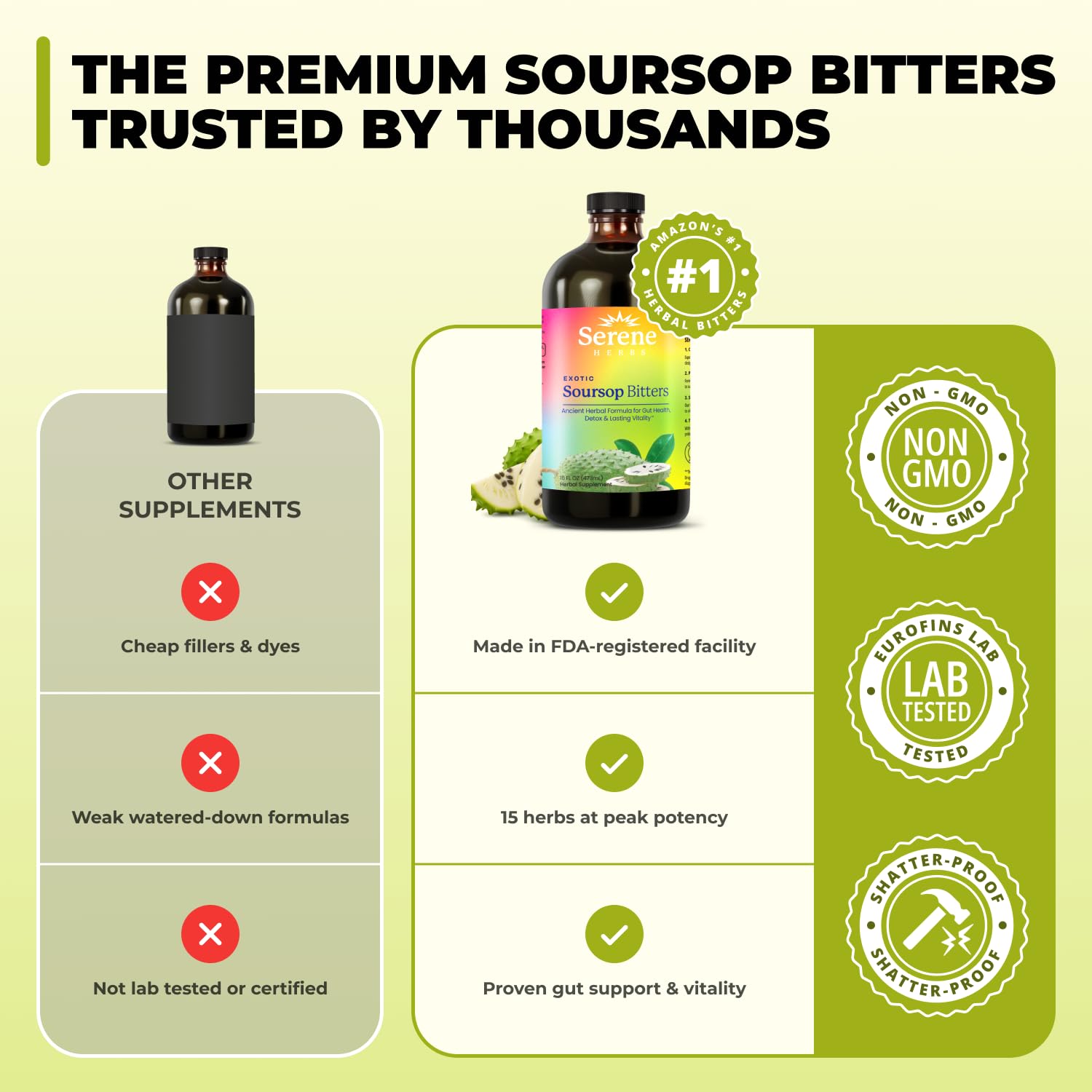 Serene Herbs - Soursop Bitters Liquid - Organic Herbal Guanabana Detox with Black Seed, Moringa & Ginger - Supports Digestive Wellness & Immune Function - 16 fl oz​