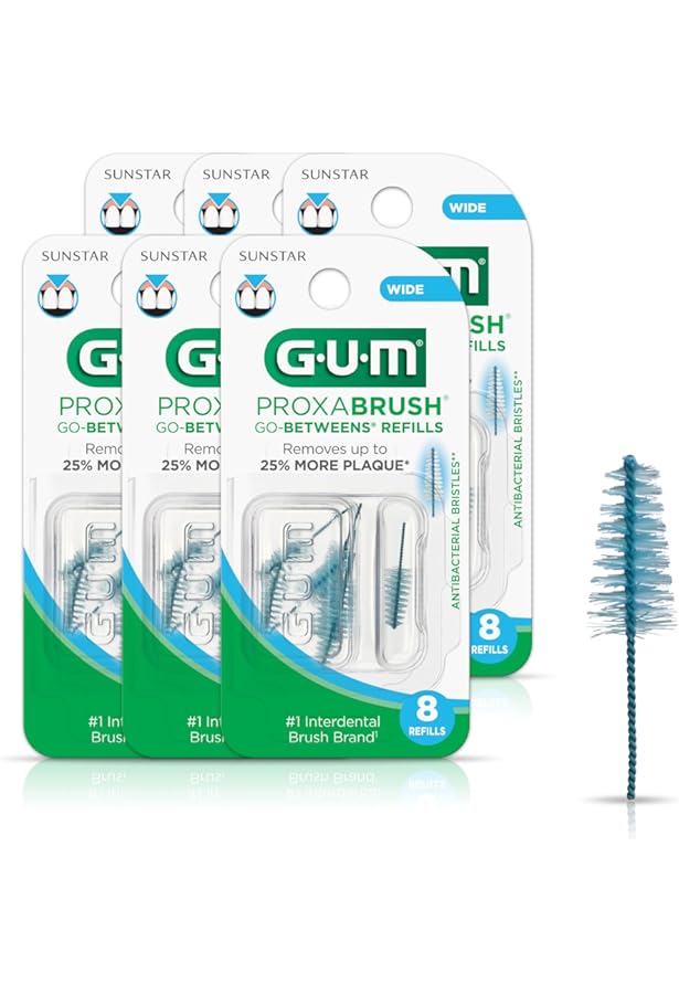Amazon.com: Curaprox Interdental Brush Set CPS 410 Perio – for