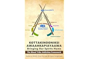 KOTTAKINOONIKSI AWAAHKAPIAYAAWA: Bringing Our Spirits Home