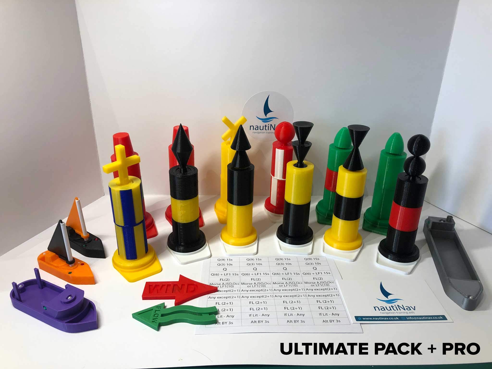 nautiNav IALA Ultimate Buoy Set for RYA, Yachtmaster, Day Skipper - Prime Exclusive!