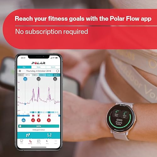 Amazon Polar Loop Fitness Tracker POLAR Ignite Series Water