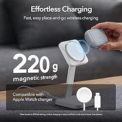 ESR for AirPods 4 Case, Compatible with AirPods 4th