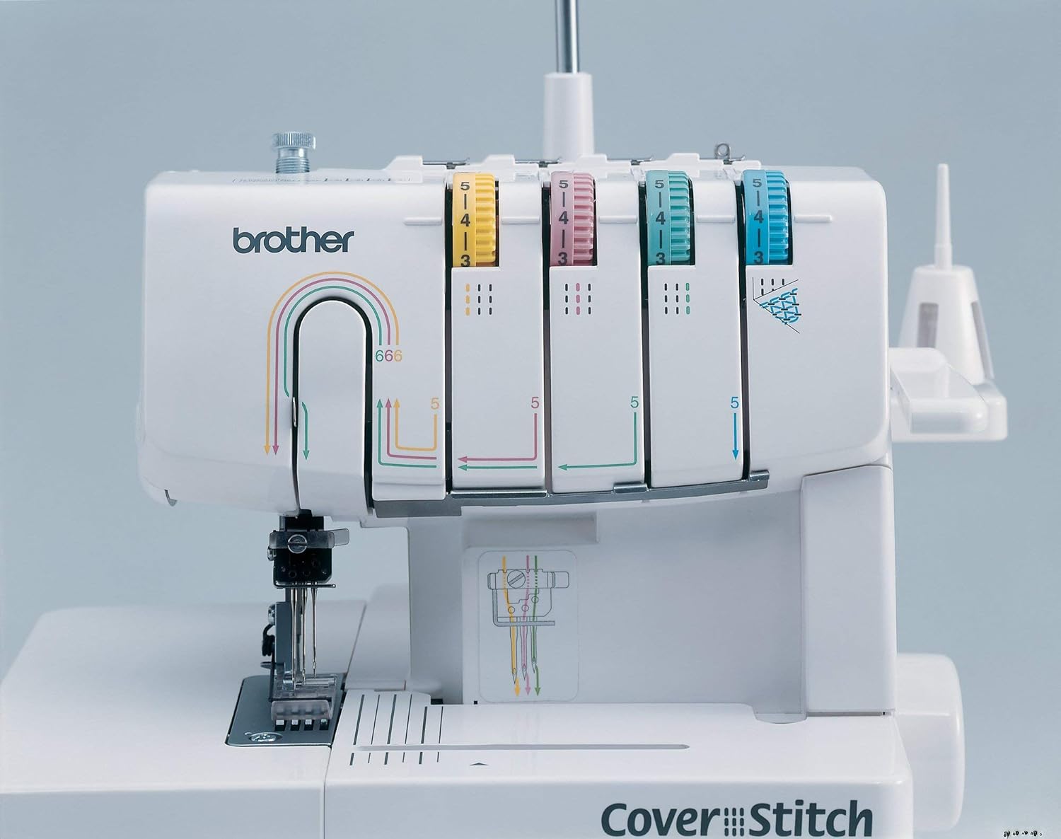 Brother 2340CV Cover Advanced Serger Color Coded Threading Guide Dial