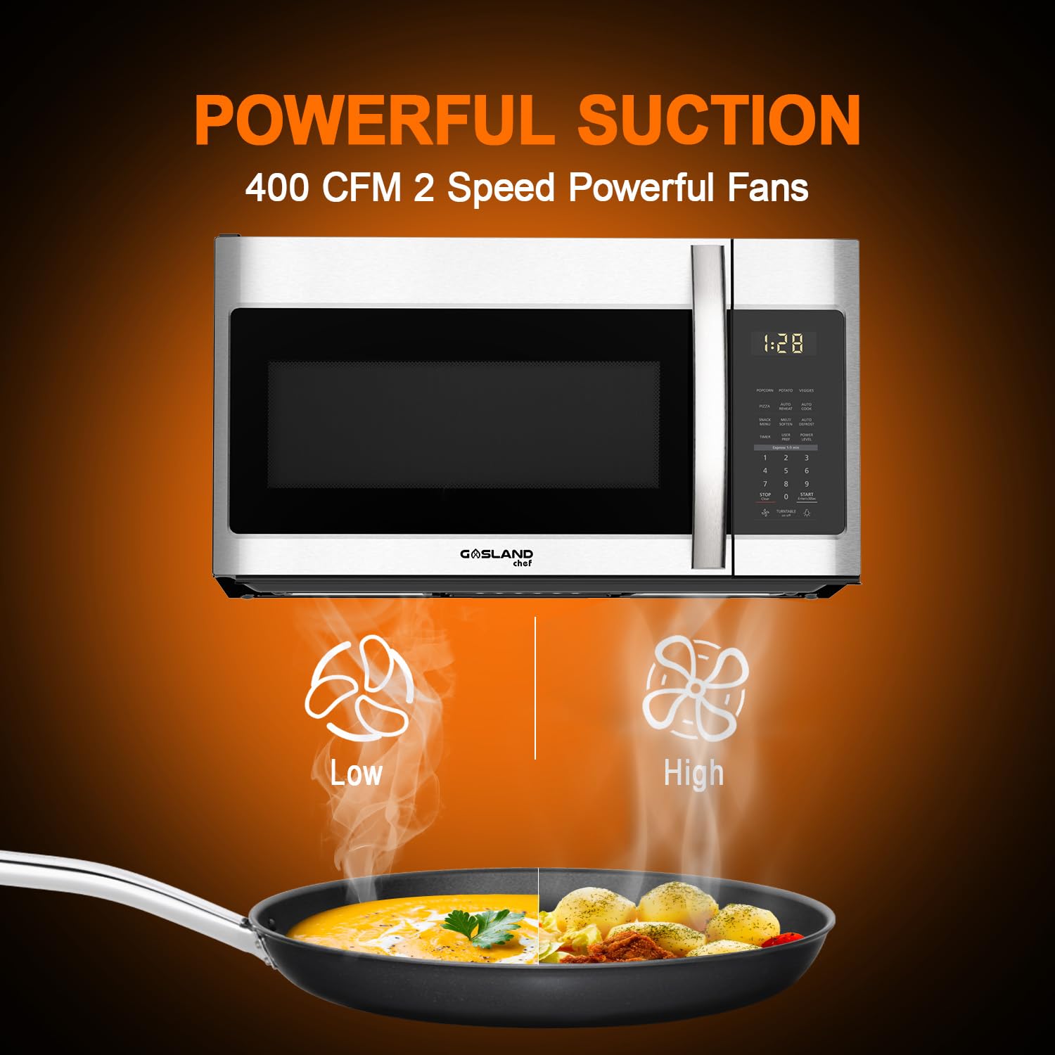 GASLAND 1.9 Cu. Ft. 30 Inch OTR1902S Over the Range Microwave Oven, Over the Stove Microwave, 1000 Watts, 400 CFM Exhaust Fan and LED Light, 13.5