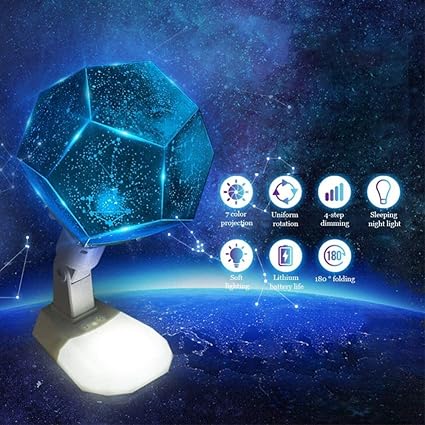 Amazon プラネタリウム 家庭用 スターナイトライトプロジェクター 赤ちゃん用テーブルランプ 7色プロジェクション 4ステップ調光 360度回転usb充電デスクトップライトスター Buk テーブルランプ 通販