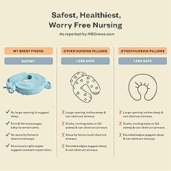 My Brest Friend Nursing Pillow - Deluxe - Enhanced
