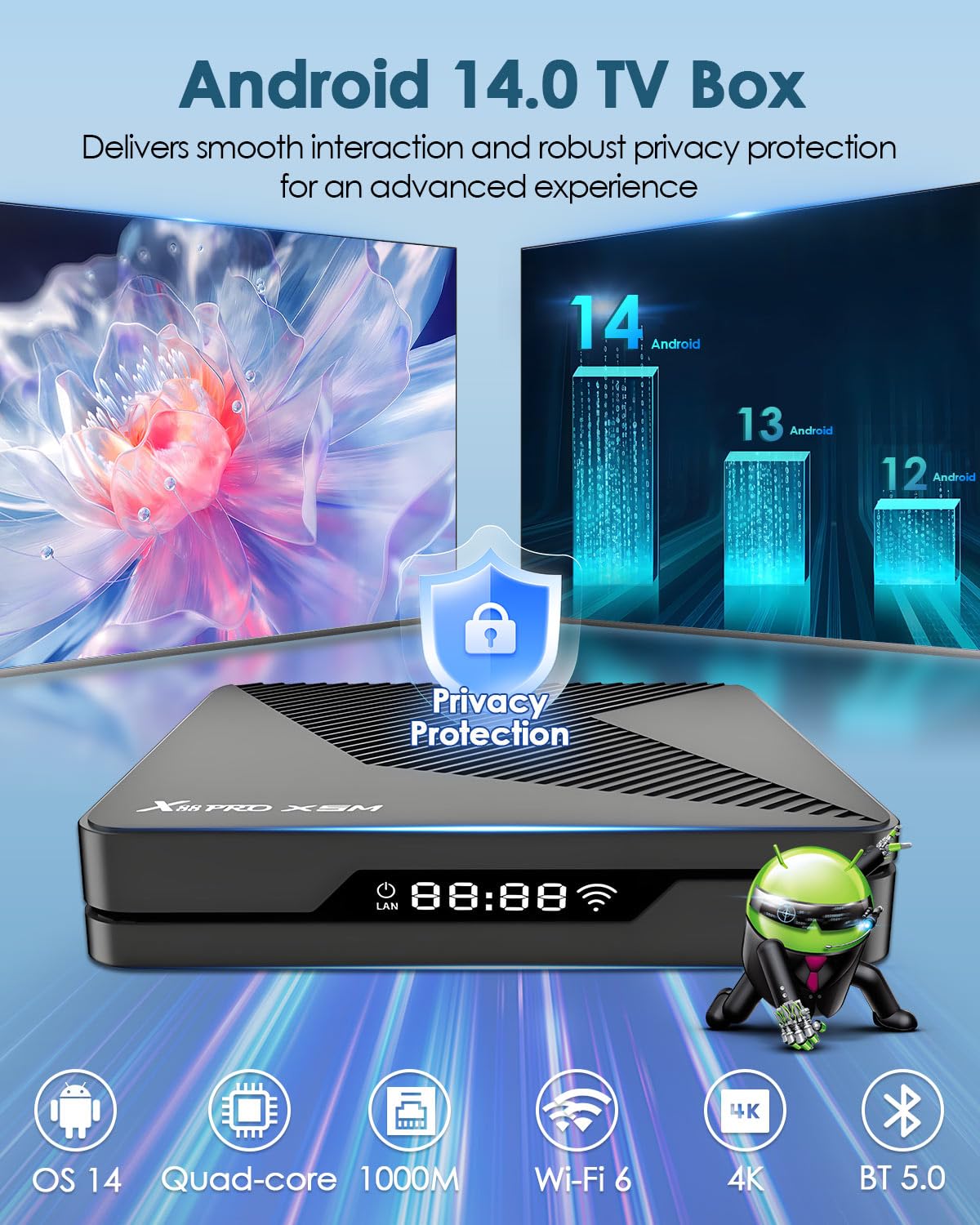 Android TV Box 14.0, Android Box 2025 4GB RAM 64GB Storage, Smart Box for TV with S905X5M 2.0GHz Quad-core CPU 4K Tv Box Support WiFi 6 2.4G/5.8G Dual-WiFi AI-SR 3D HDR10+ 1000M Ethernet BT5.0 USB 2.0