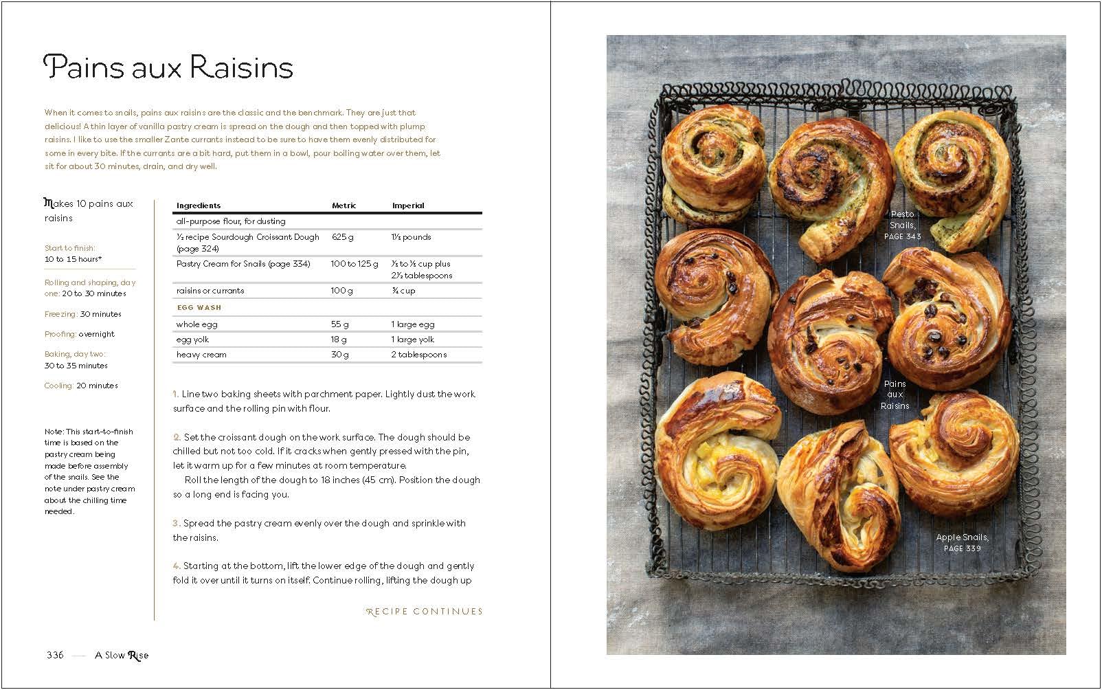 A Slow Rise: Favorite Recipes from Four Decades of Baking with Heart A Slow Rise: Favorite Recipes from Four Decades of Baking with Heart Hardcover Kindle Spiral-bound